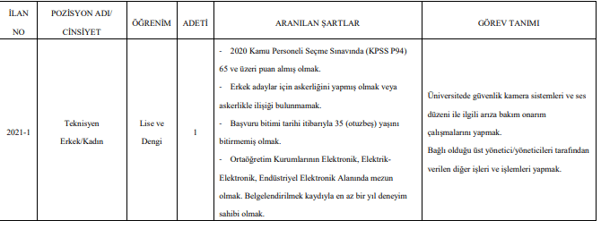 munzur üniversitesi 4/b sözleşmeli personel alım i̇lanı