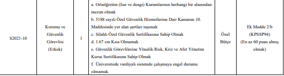 Malatya Turgut Özal Üniversitesi Sözleşmeli Personel Alımı Yapacak