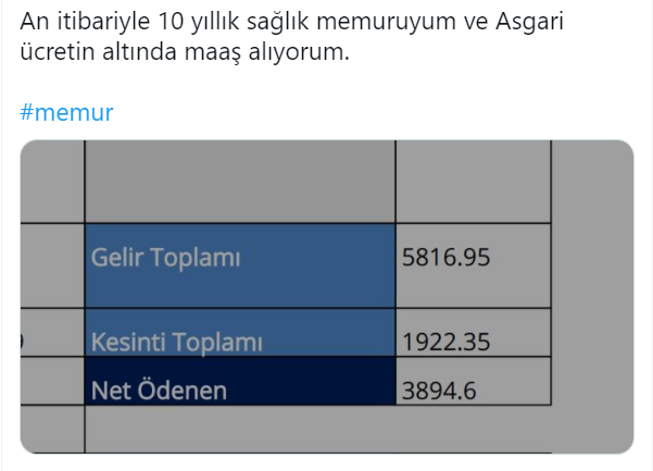 Bugün saat 11.00’de Çalışma