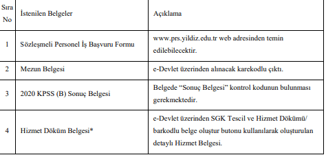 yıldız teknik üniversitesi sözleşmeli personel alımı yapacak