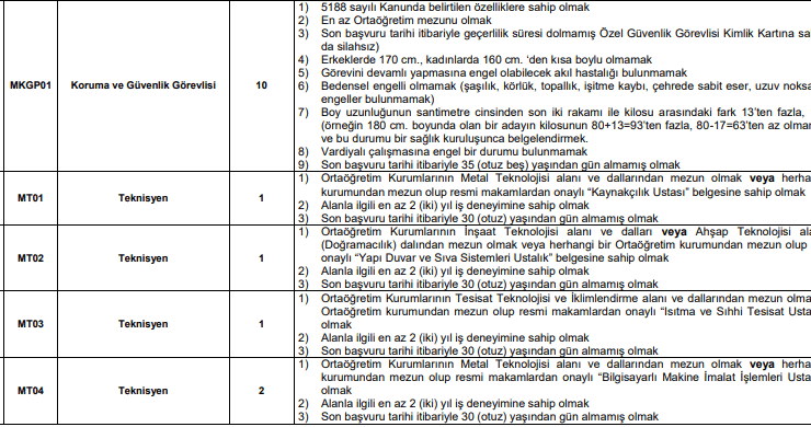 karadeniz teknik üniversitesi 8 hemşire alacak