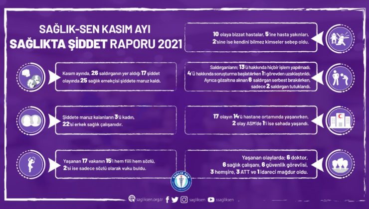 sağlık-sen kasım ayı sağlıkta şiddet raporu