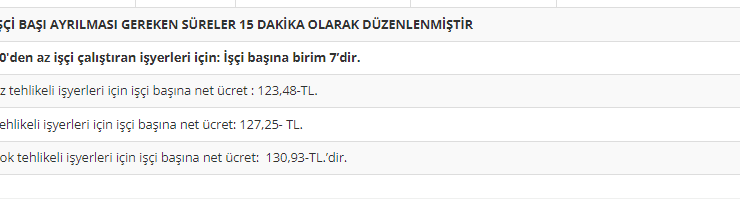 2022 yılı i̇şyeri hekimliği asgari sözleşme ücretleri belirlendi