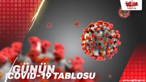 Yaptığı paylaşımda açıklamalarda bulunan Bakan Koca şu ifadeleri kullandı: “60