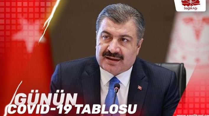 3 şubat covid-19 tablosu