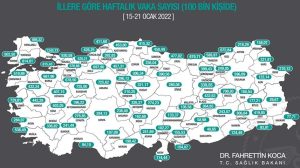 Fahrettin Koca Haftalık Covid-19 İstatistiklerini Yayımladı