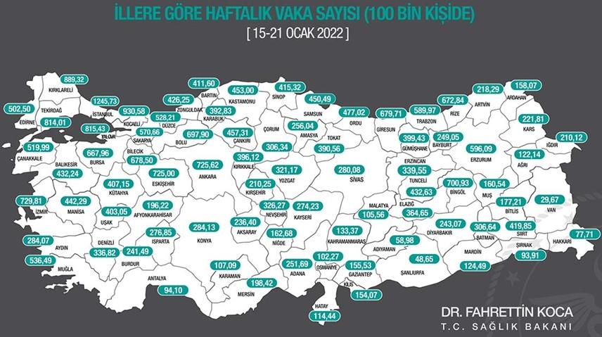 fahrettin koca haftalik covid 19 istatistiklerini yayimladi