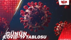 8 Şubat Covid-19 Tablosu