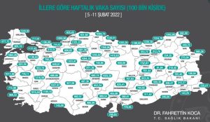 Fahrettin Koca Haftalık Kovid-19 İstatistiklerini Yayımladı