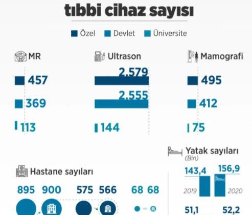 doktorlara dair bir yurt gerçeği: 'bu sadece kısa süreli bir kaçış...'