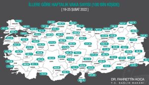 Bakan Koca Haftalık Kovid-19 İstatistiklerini Yayımladı