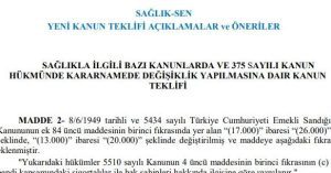 Sağlık-Sen Plan ve Bütçe Komisyonuna Rapor Sunacak