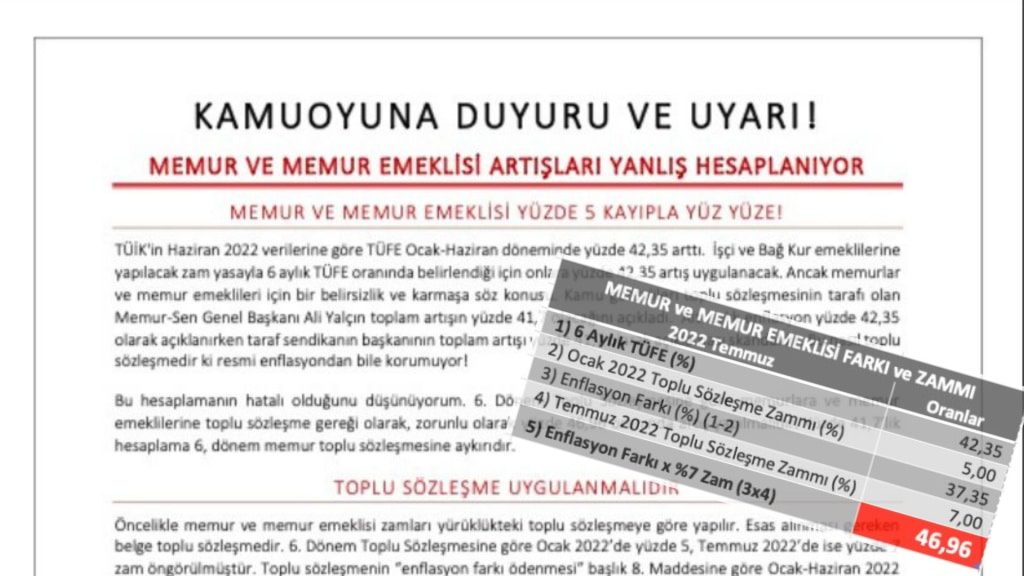 prof. dr. aziz celik 8220memur maas ve memur emekli aylik artislari hatali hesaplaniyor8221