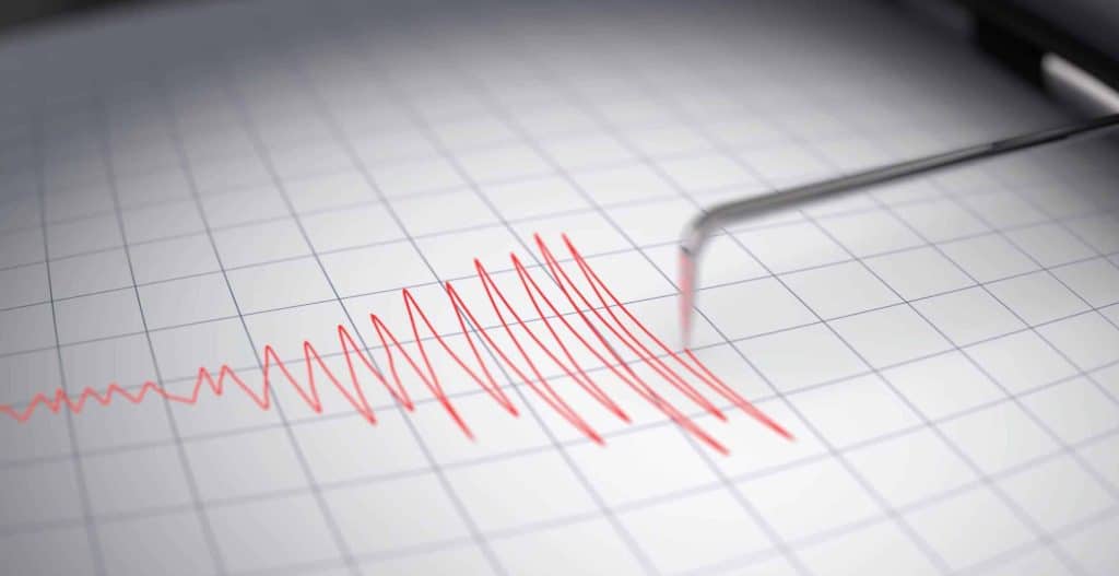 İzmir'de Deprem mi Oldu? 6 Kasım 2022 İzmir'de Deprem mi Oldu? 6 Kasım 2022