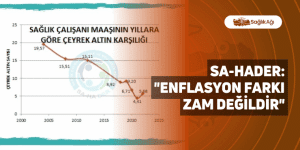 Sa-HaDer: “Enflasyon Farkı Zam Değildir”