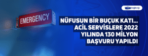 Nüfusun Bir Buçuk Katı… Acil Servislere 2022 Yılında 130 Milyon Başvuru Yapıldı