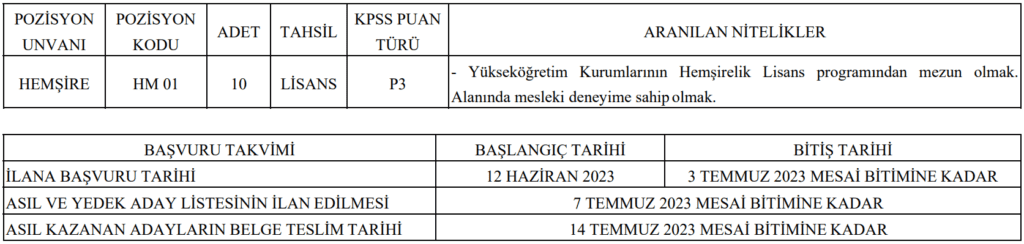 aydın adnan menderes üniversitesi sağlık personeli alım i̇lanı