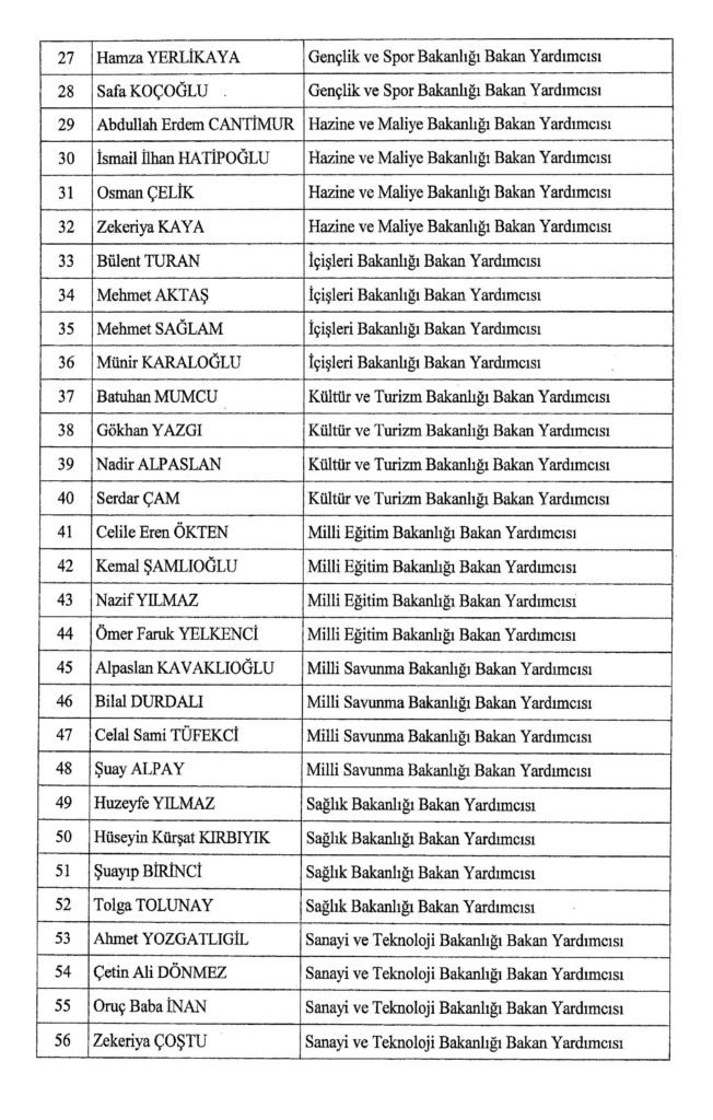 yeni bakan yardımcıları resmi gazete'de: 17 bakanlığa 68 yardımcı atandı