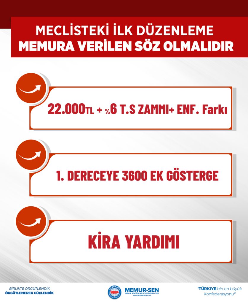 memur-sen genel başkanı talebini açıkladı: 22 bin tl + %6 zam + refah payı