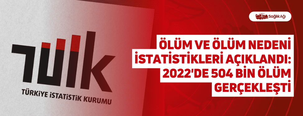 2022 yılında Türkiye’de, önceki