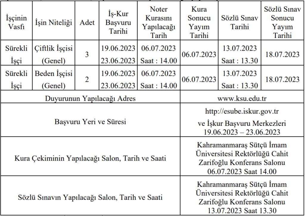 surekli isci tablo 2