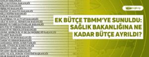 Ek Bütçe TBMM’ye Sunuldu: Sağlık Bakanlığına Ne Kadar Bütçe Ayrıldı?