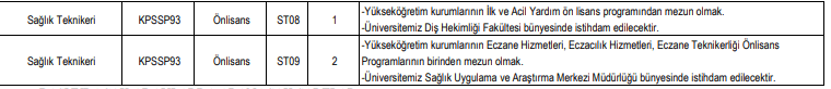 ondokuz mayıs üniversitesi çeşitli branşlarda sözleşmeli sağlık personeli alım i̇lanı