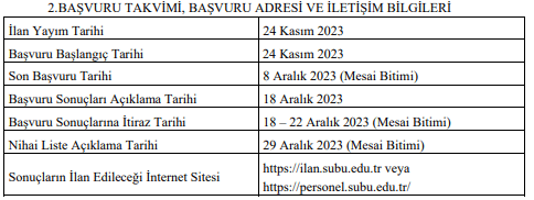 sakarya uygulamalı bilimler üniversitesi sözleşmeli personel alım i̇lanı