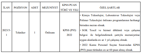 bursa teknik üniversitesi sözleşmeli personel alacak