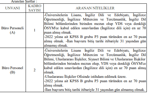 afyon kocatepe üniversitesi sözleşmeli personel alım i̇lanı