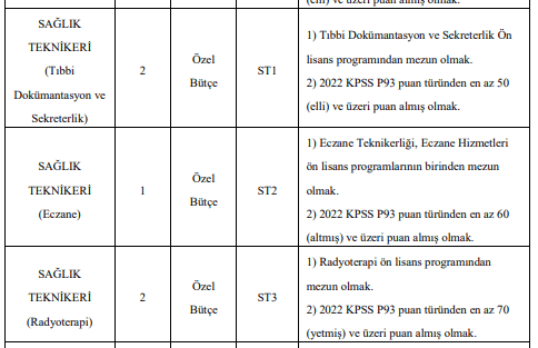 i̇stanbul üniversitesi çeşitli branşlarda sözleşmeli sağlık personeli alacak