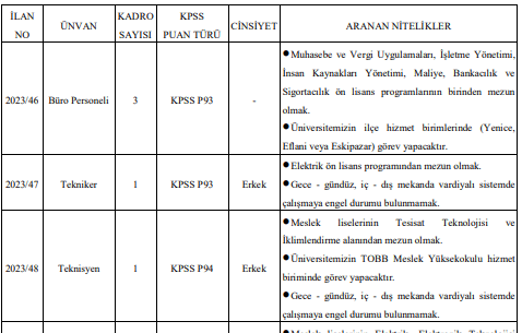 karabük üniversitesi sözleşmeli personel alım i̇lanı yayımladı