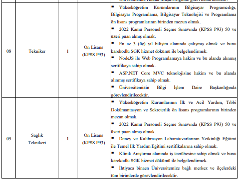 bilecik şeyh edebali üniversitesi sözleşmeli sağlık personeli alım i̇lanı