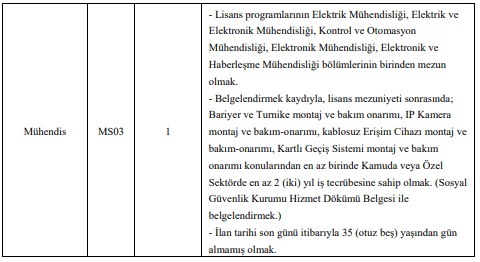 anadolu üniversitesi sözleşmeli personel alım i̇lanı