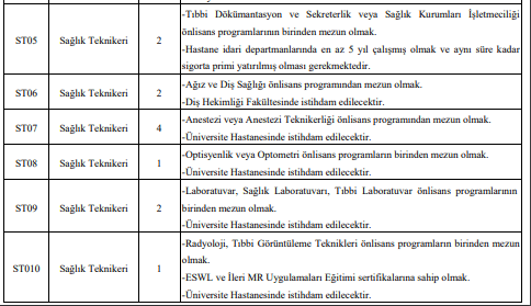 sivas cumhuriyet üniversitesi çeşitli branşlarda sözleşmeli sağlık personeli alacak