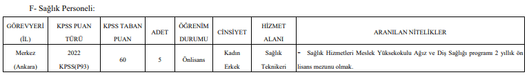 hacettepe üniversitesi sözleşmeli sağlık personeli alım i̇lanı