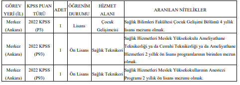 hacettepe üniversitesi sözleşmeli sağlık personeli alım i̇lanı