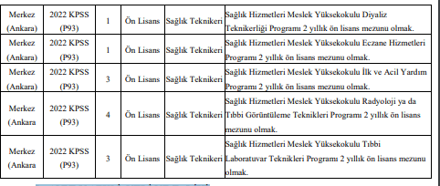 hacettepe üniversitesi sözleşmeli sağlık personeli alım i̇lanı