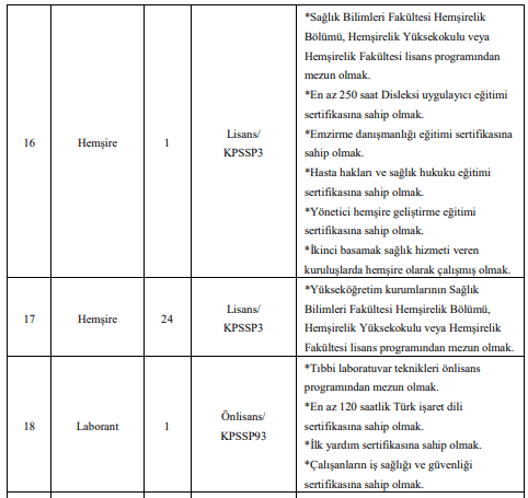 mersin üniversitesi sözleşmeli sağlık personeli alım i̇lanı 