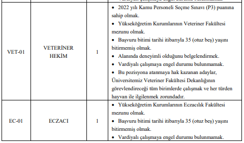 van yüzüncü yıl üniversitesi çeşitli branşlarda sözleşmeli sağlık personeli alacak