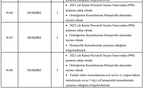 van yüzüncü yıl üniversitesi çeşitli branşlarda sözleşmeli sağlık personeli alacak