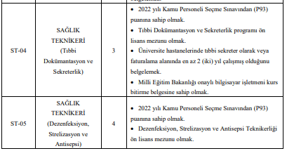 van yüzüncü yıl üniversitesi çeşitli branşlarda sözleşmeli sağlık personeli alacak