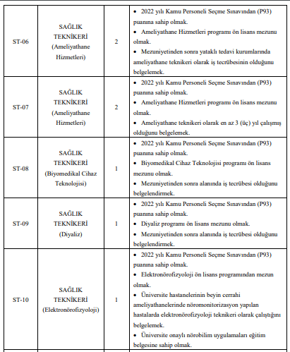 van yüzüncü yıl üniversitesi çeşitli branşlarda sözleşmeli sağlık personeli alacak