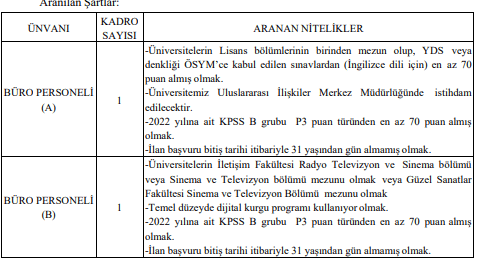 afyon kocatepe üniversitesi sözleşmeli personel alım i̇lanı