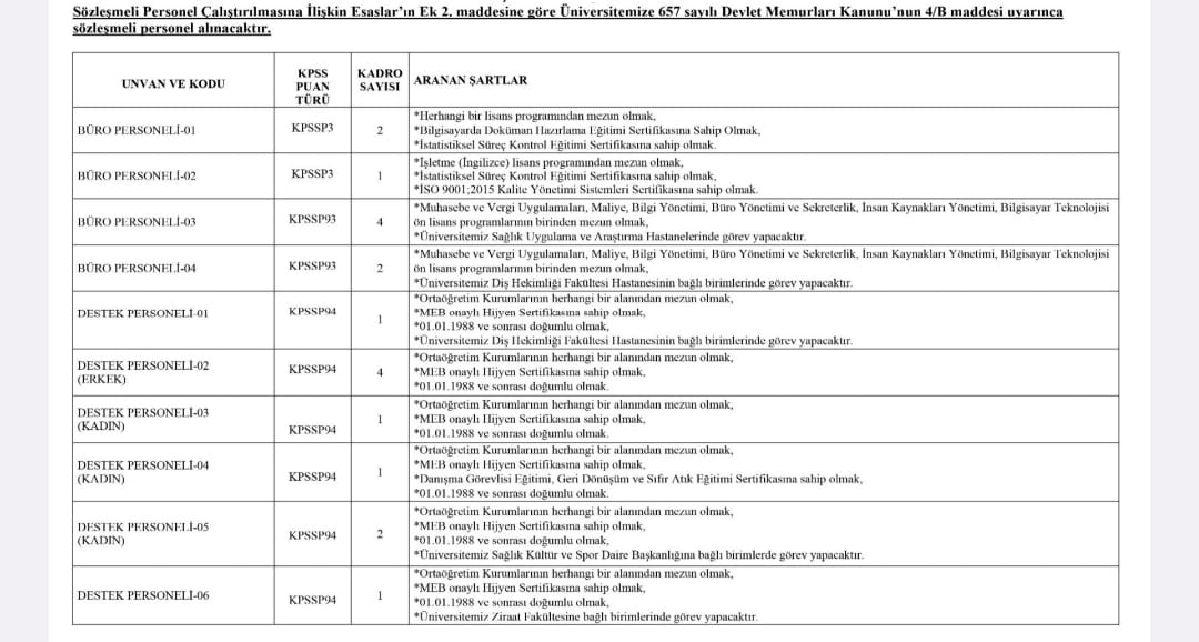 ankara üniversitesi sözleşmeli sağlık personeli alım i̇lanı