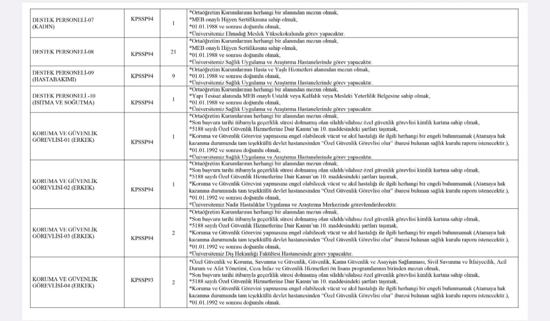 ankara üniversitesi sözleşmeli sağlık personeli alım i̇lanı