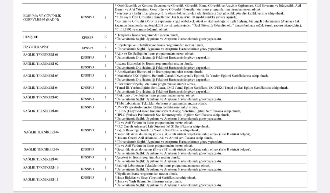ankara üniversitesi sözleşmeli sağlık personeli alım i̇lanı