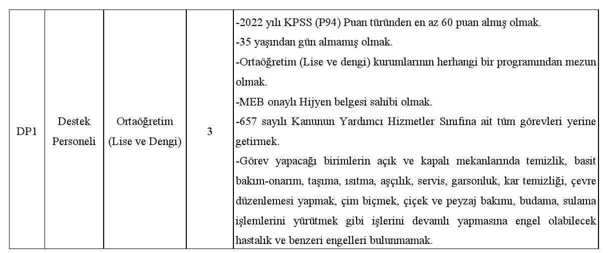 aksaray üniversitesi sözleşmeli sağlık personeli alacak