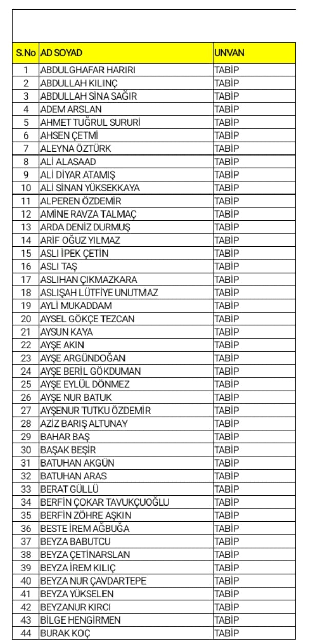 115.dönem devlet hizmeti yükümlülüğü kurası tebligatları yayımlandı