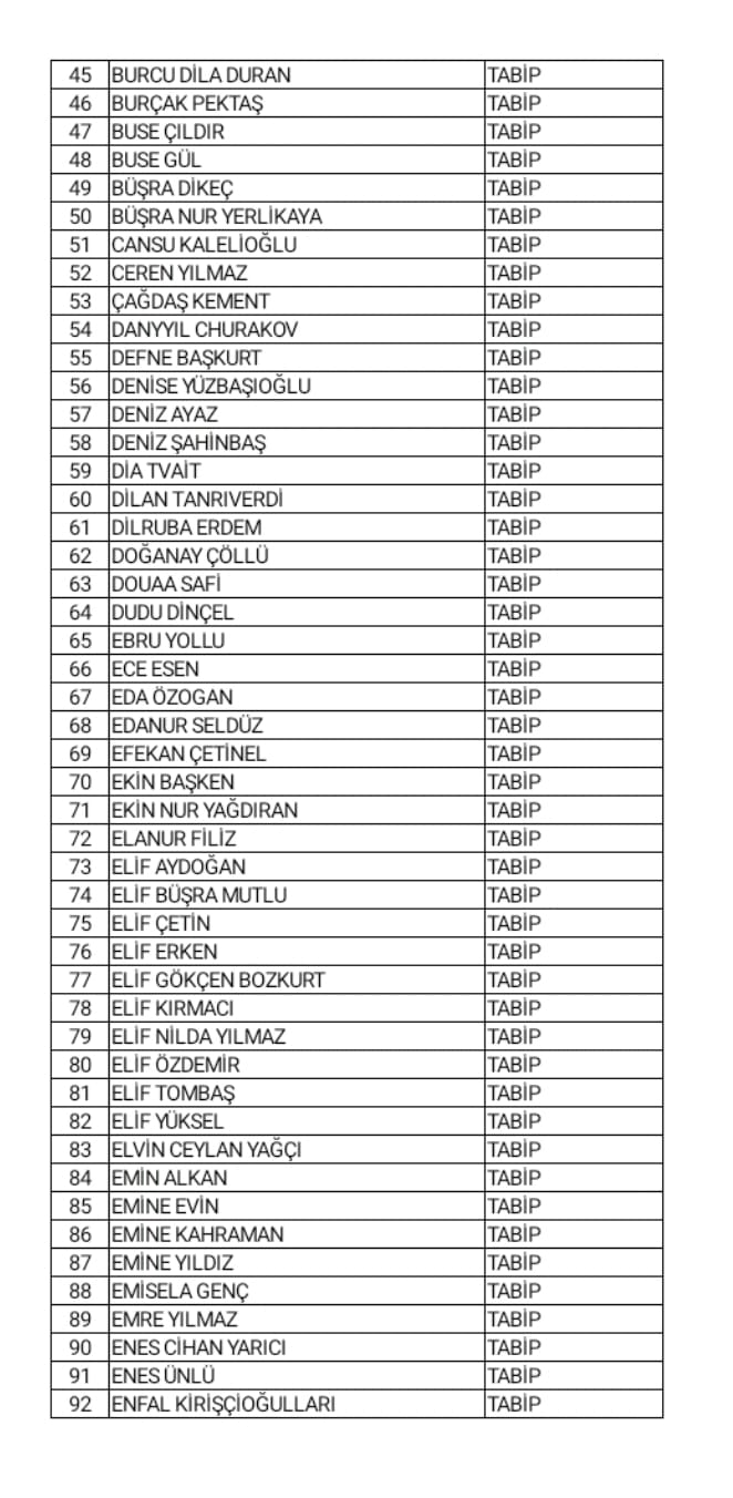 115.dönem devlet hizmeti yükümlülüğü kurası tebligatları yayımlandı